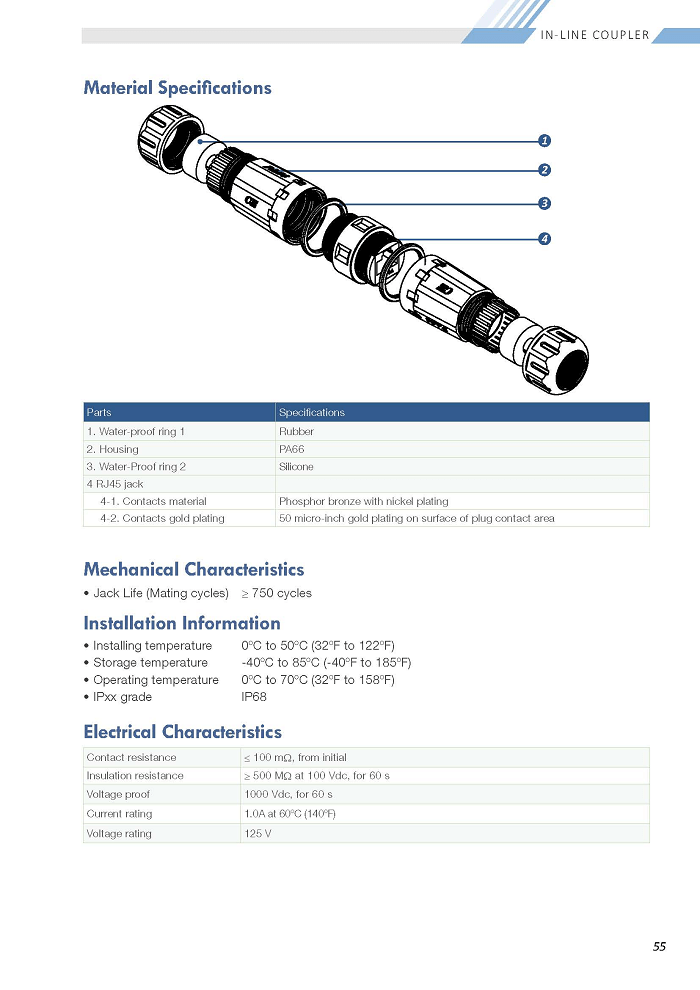 P055 JE501-C6A-FS