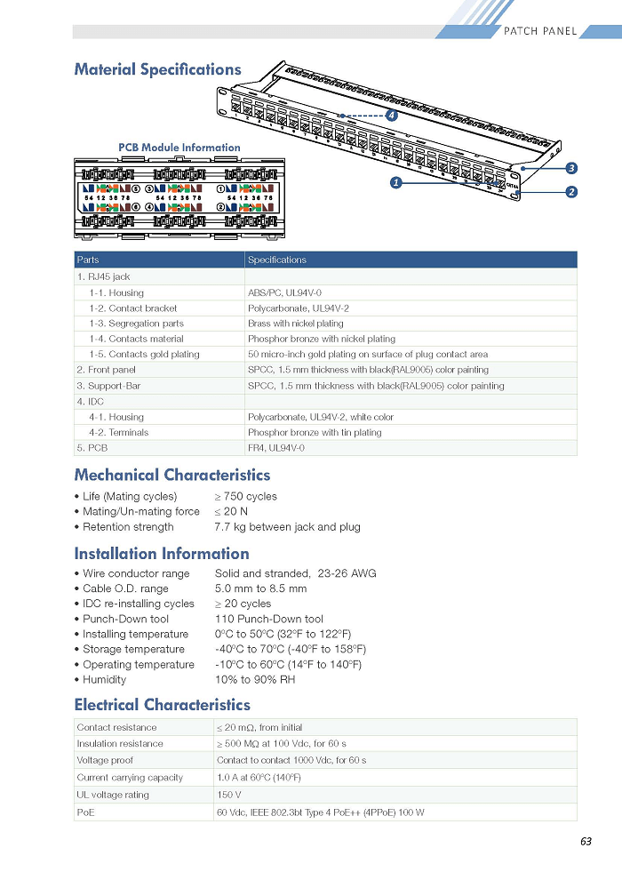 P063 PU24T