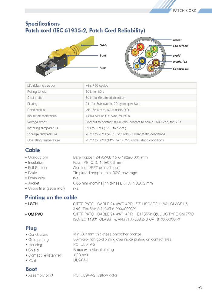 P093 Cat.8 S/FTP 24 AWG