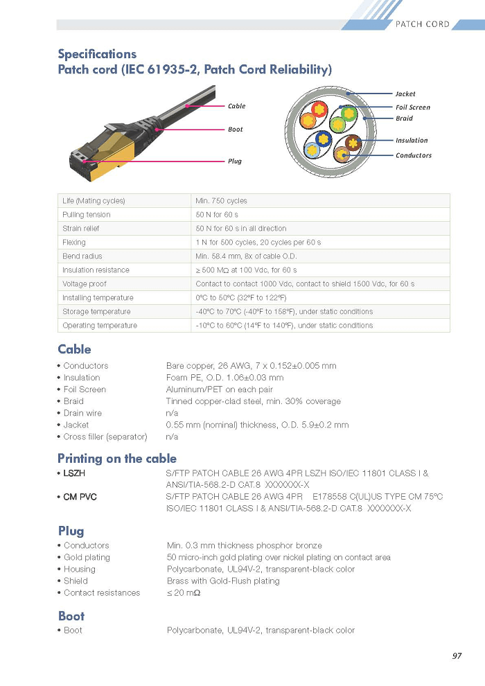 P097 Enhanced Cat.6A S/FTP 26 AWG