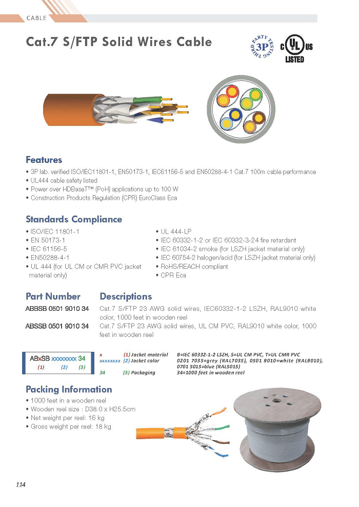 P114 Cat.7 S/FTP 23 AWG