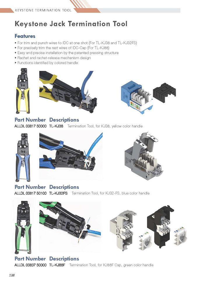 P138 KJ Tool