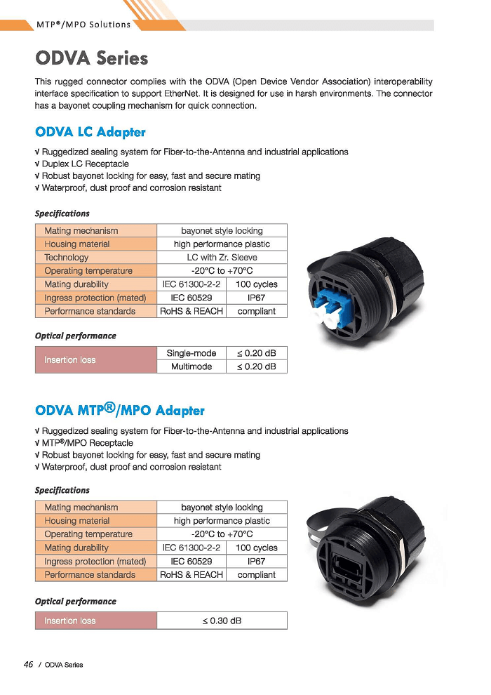 ODVA MPO
