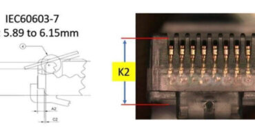 Does patch cord “K2” mean to you?