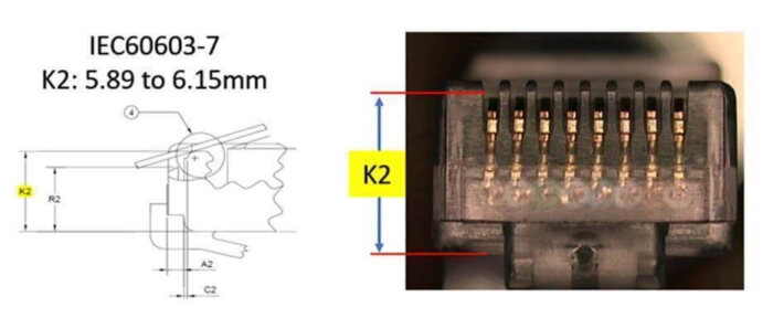 Does patch cord “K2” mean to you?