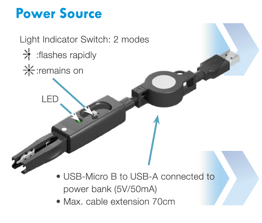 Power Source