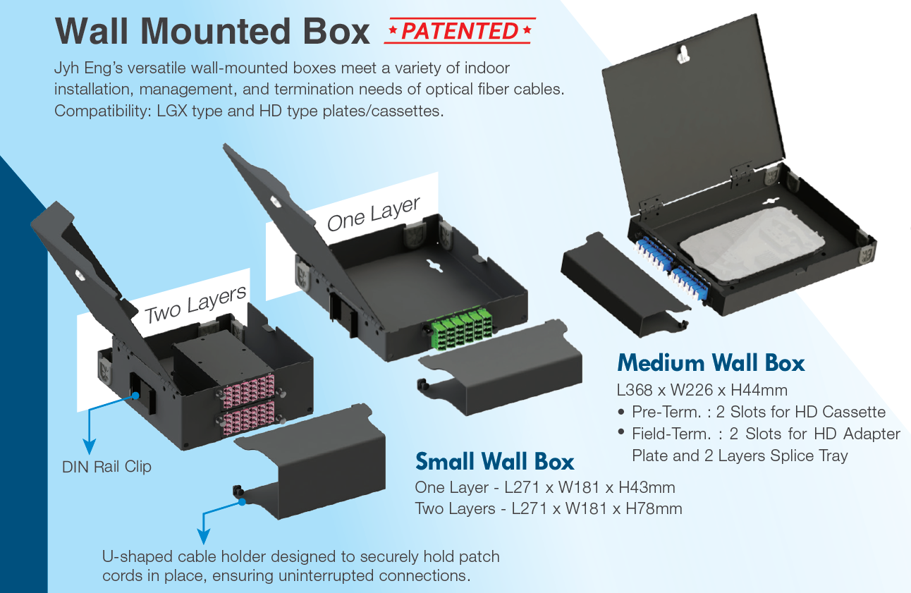 Wall-Mount-Box